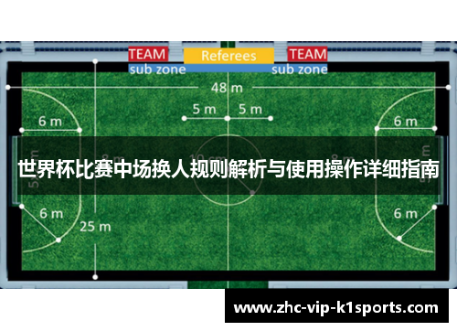 世界杯比赛中场换人规则解析与使用操作详细指南