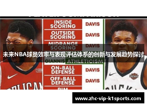 未来NBA球员效率与表现评估体系的创新与发展趋势探讨