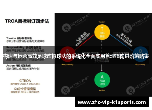 构建与运营高效足球虚拟球队的系统化全面实用管理指南进阶策略集