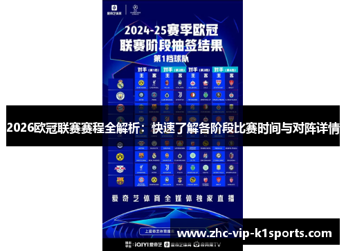 2026欧冠联赛赛程全解析：快速了解各阶段比赛时间与对阵详情