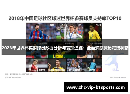 2026年世界杯实时球员数据分析与表现追踪：全面洞察球员竞技状态